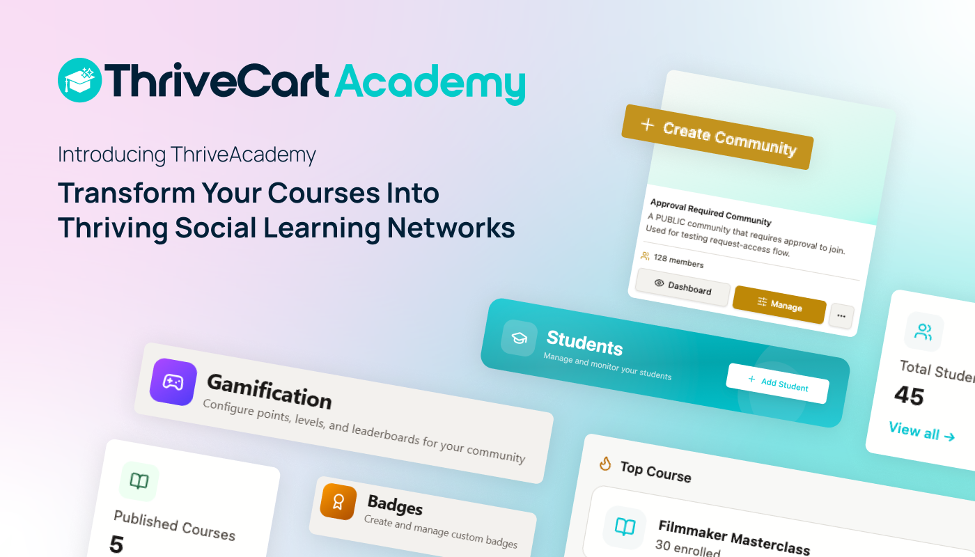 ThriveCart Academy community hub features collage