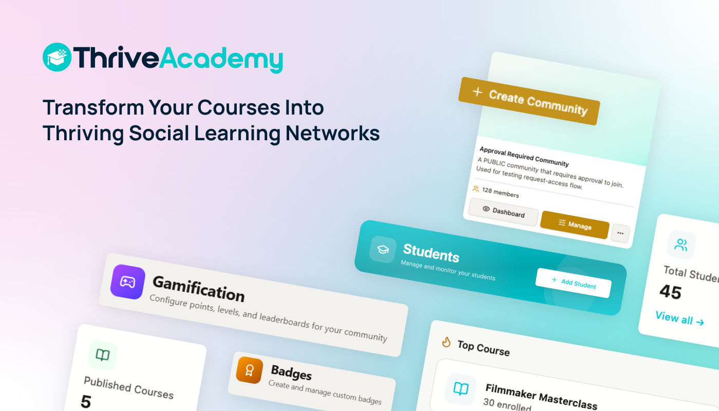 ThriveAcademy community hub features collage