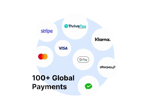 Sell to Anyone, Anywhere screenshot